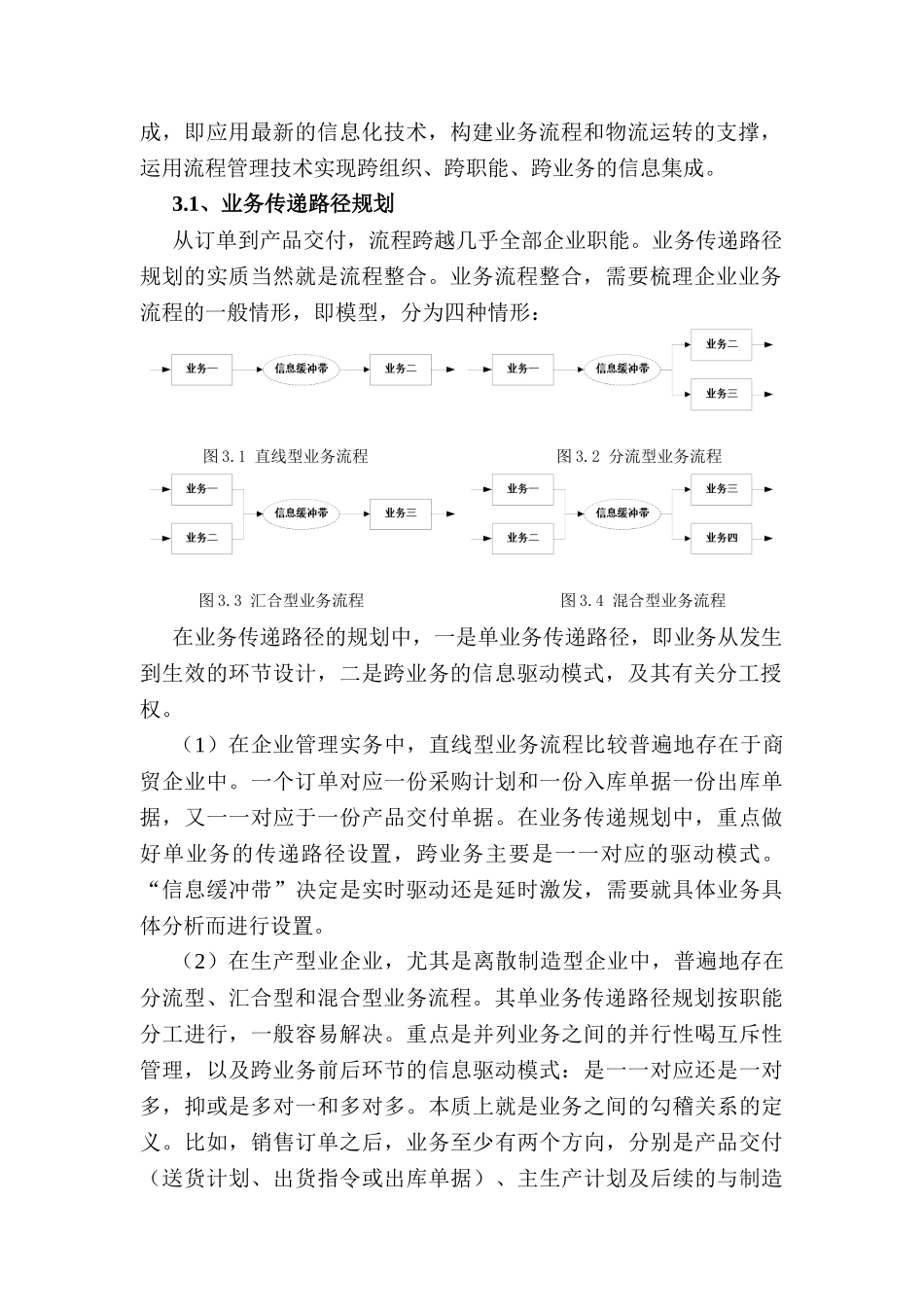 企业管理信息化最新业务实践_第2页