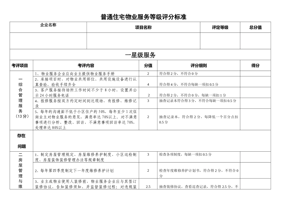 普通住宅物业服务等级标准(星级)_第1页