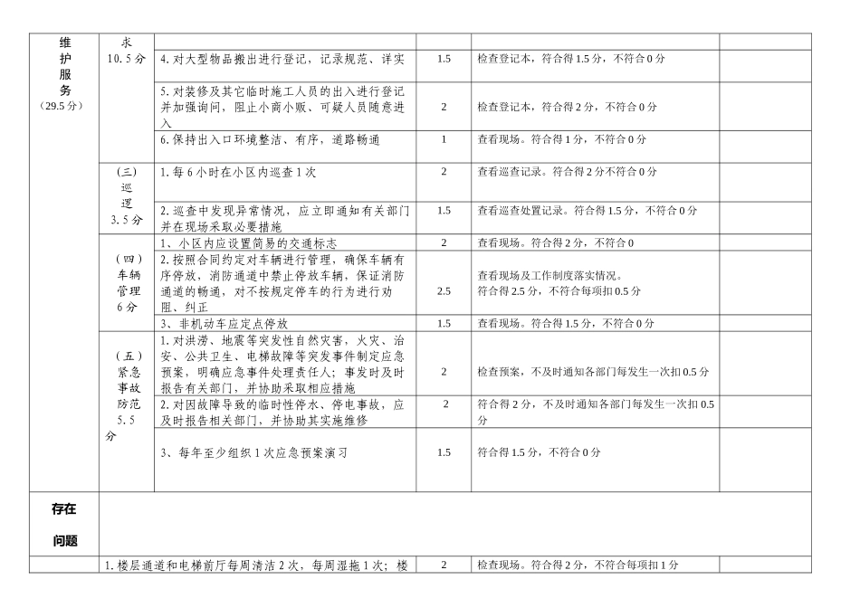 普通住宅物业服务等级标准(星级)_第3页