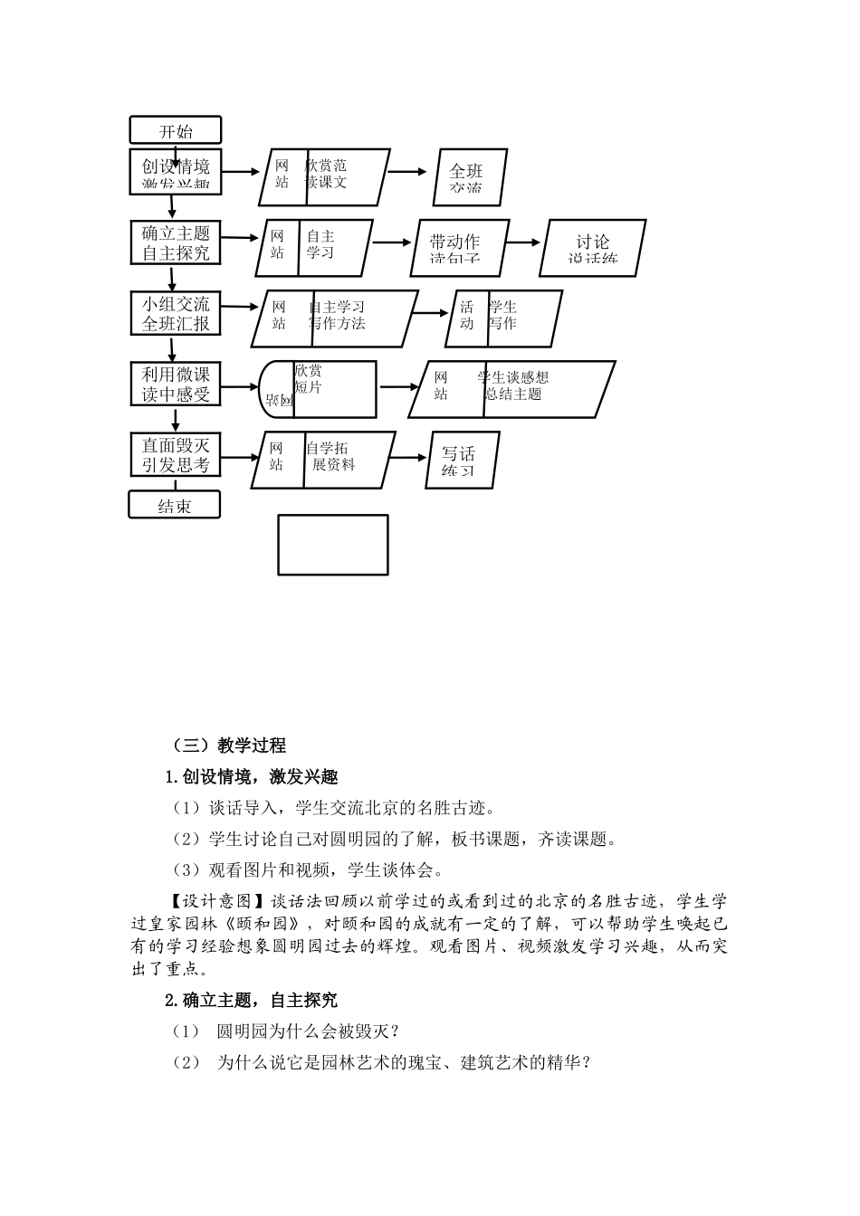 （中小学精品）圆明园的毁灭教学设计_第2页