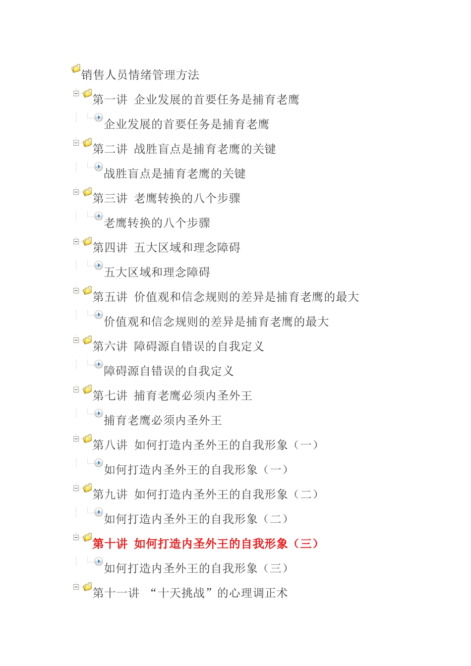 销售人员情绪管理方法培训教材_第1页