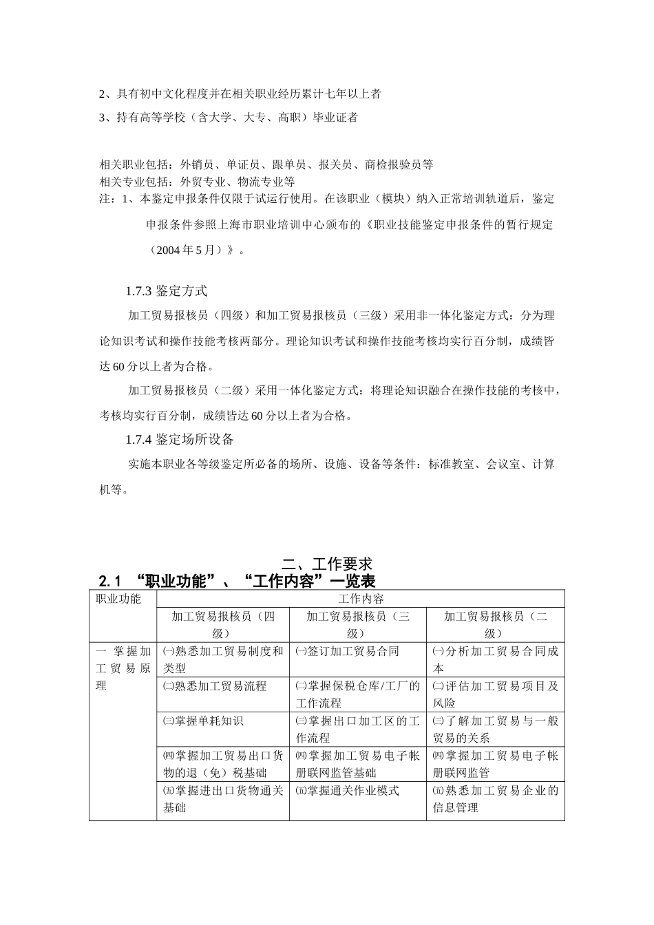 加工贸易行业报核员的职业标准_第2页
