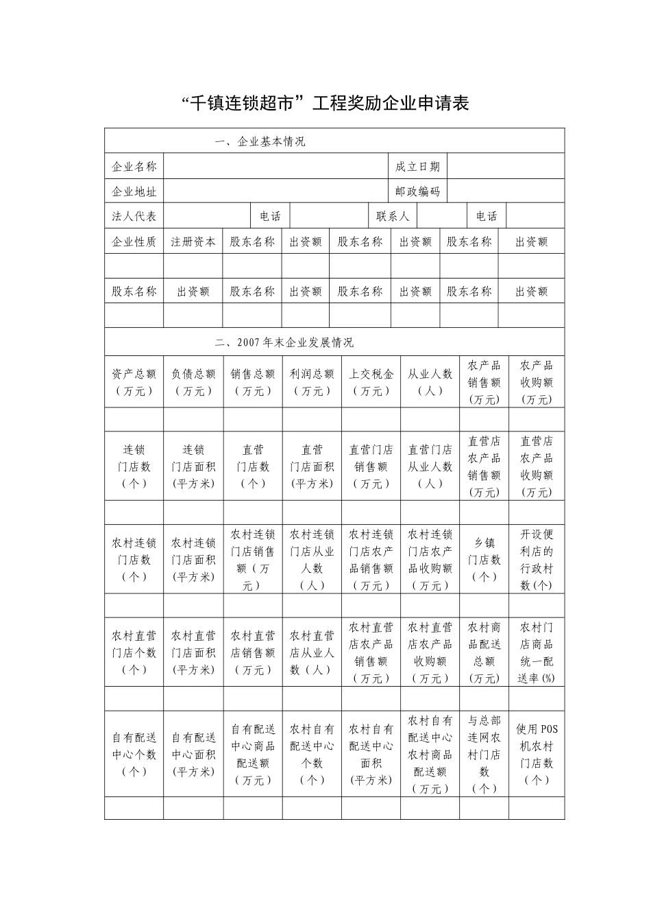 千镇连锁超市工程奖励企业申请表_第1页