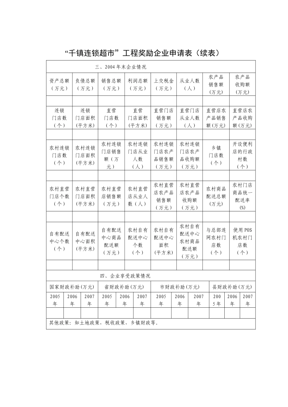 千镇连锁超市工程奖励企业申请表_第2页