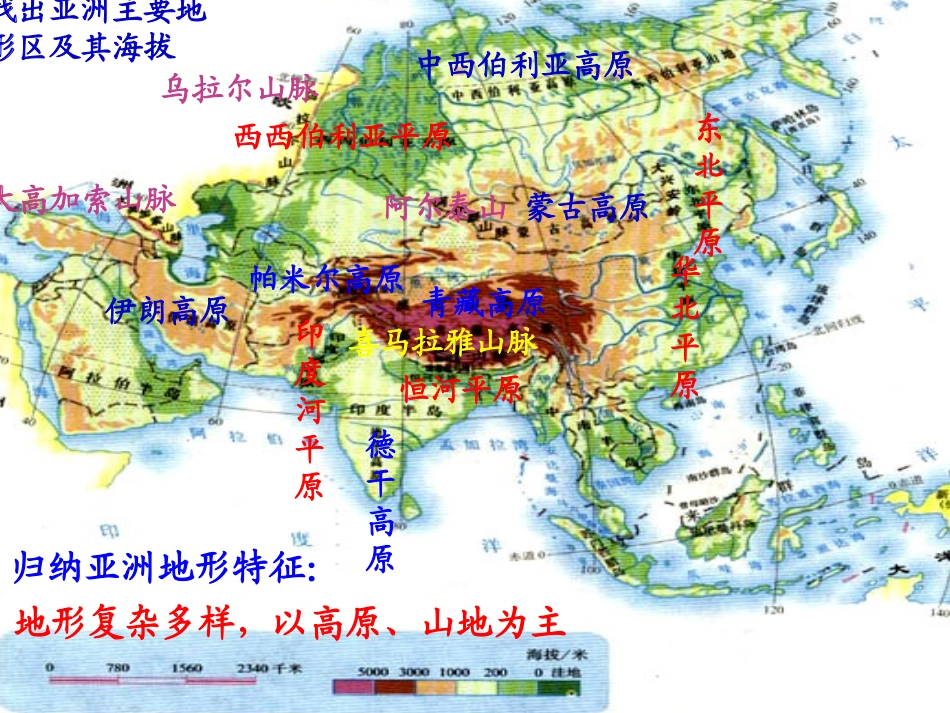 第六章我们生活的大洲——亚洲第二节自然环境（上课）_第2页