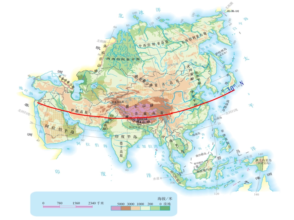 第六章我们生活的大洲——亚洲第二节自然环境（上课）_第3页