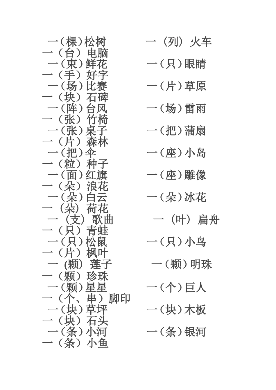 填上合适的词_第3页