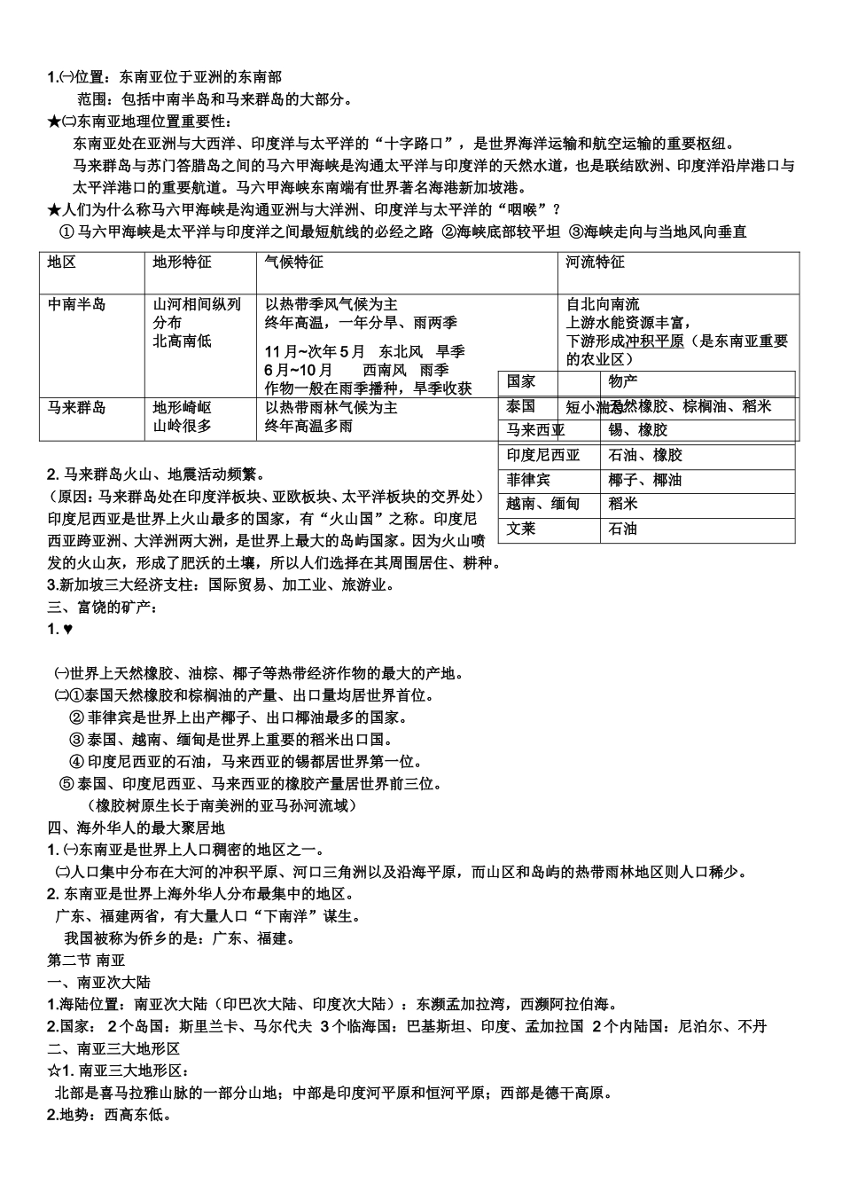 美洲和地区复习资料_第2页
