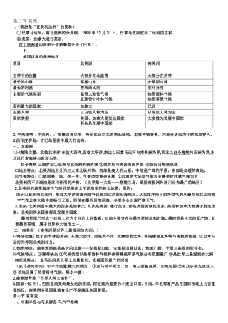 美洲和地区复习资料