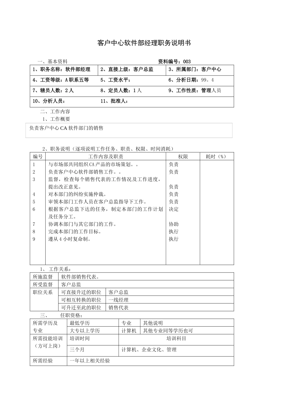 客户中心软件部经理职务说明书_第1页