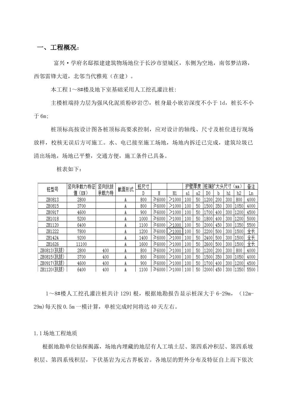 桩基工程_专项方案（40页）_第2页
