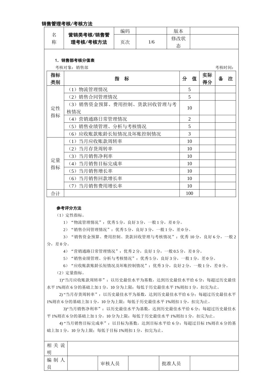 销售管理考核考核方法_第1页