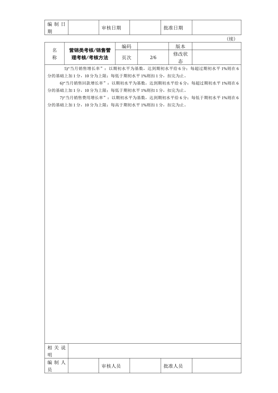 销售管理考核考核方法_第2页