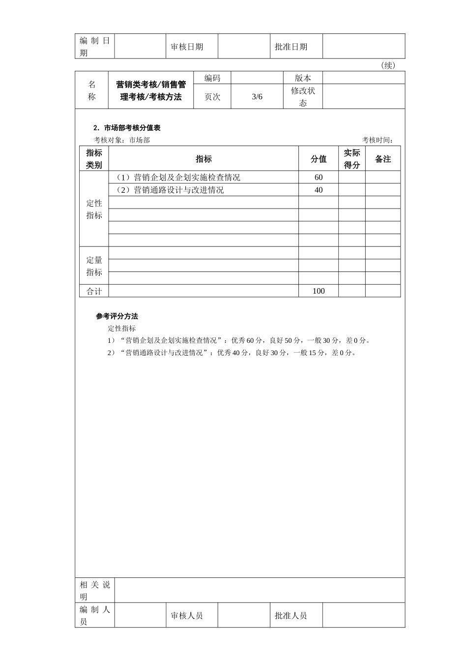 销售管理考核考核方法_第3页