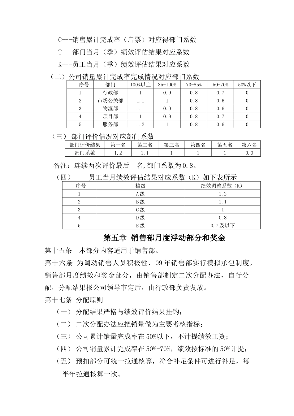 基于能力和业绩的薪酬实用分配办法_第3页