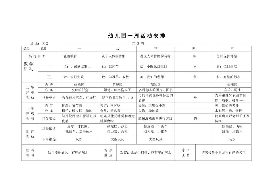 幼儿园一周活动安排_第2页