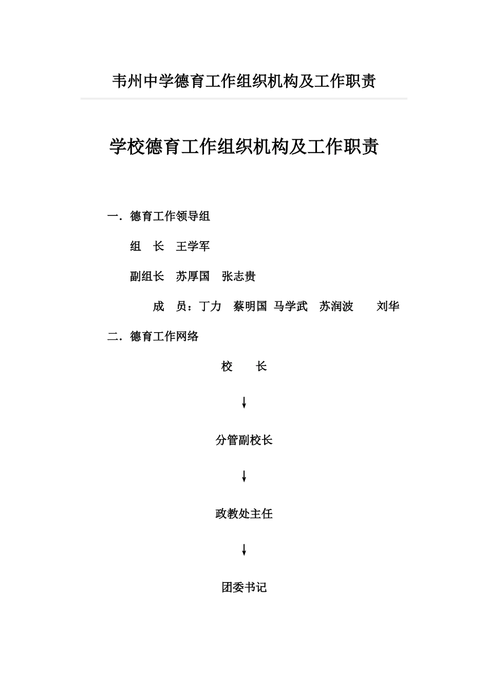 韦州中学德育工作组织机构及工作职责_第1页
