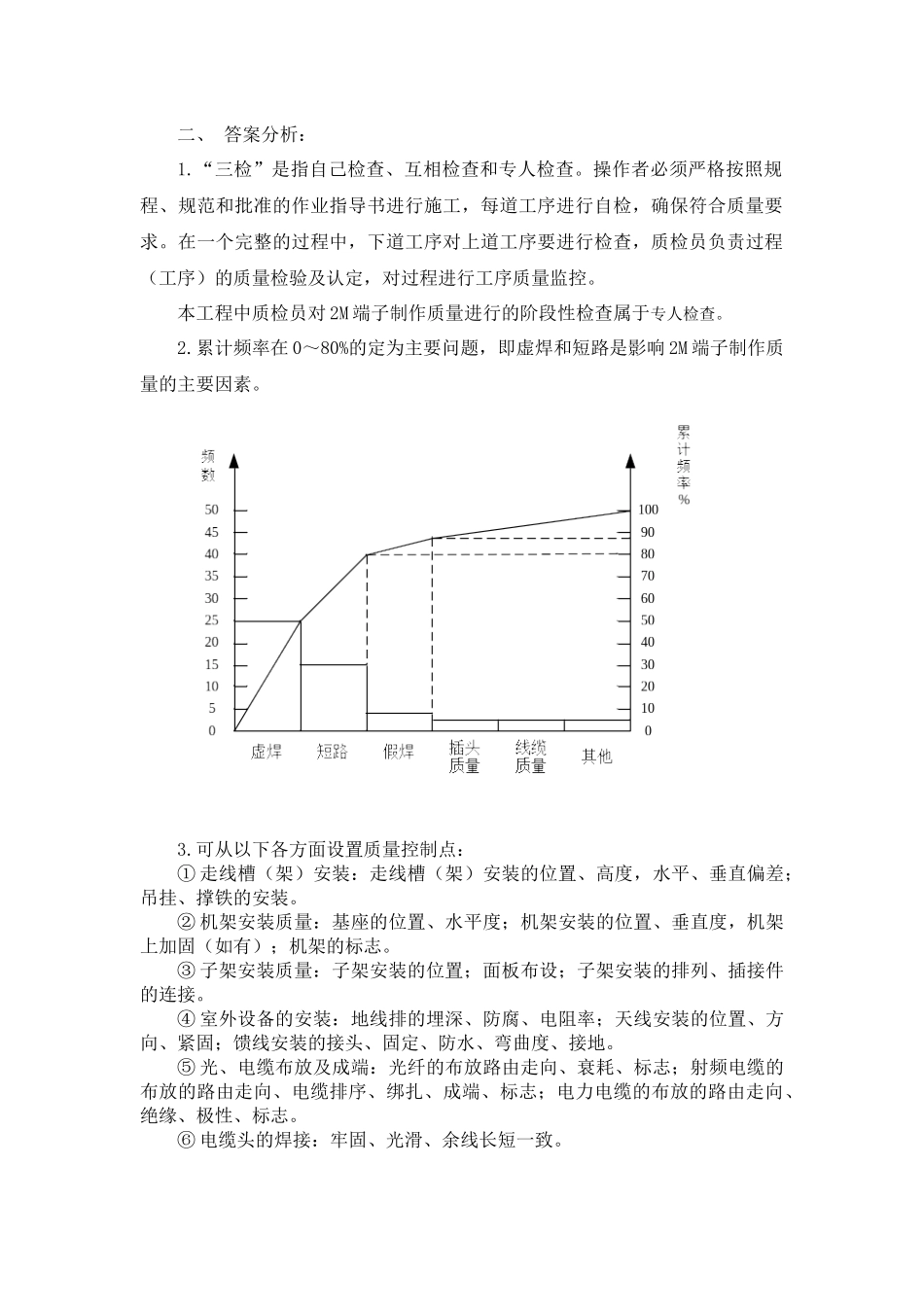 通信复习题集增值服务第5期(8月)(综合测试题二参考答案)_第2页