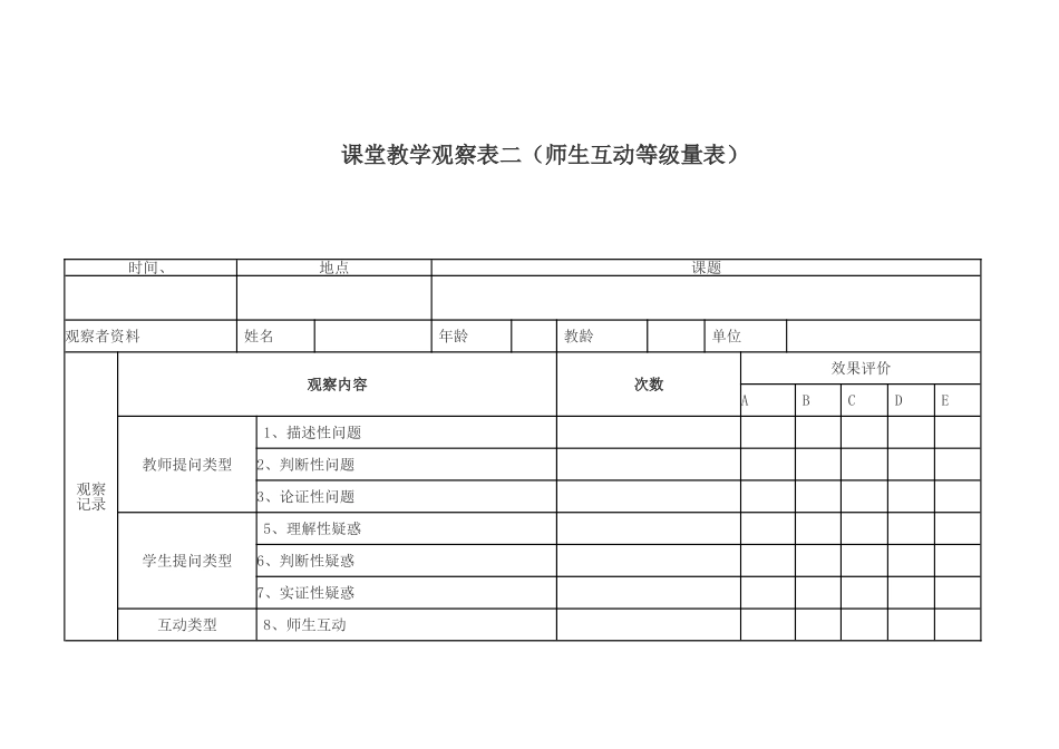 课堂观察量表_第3页