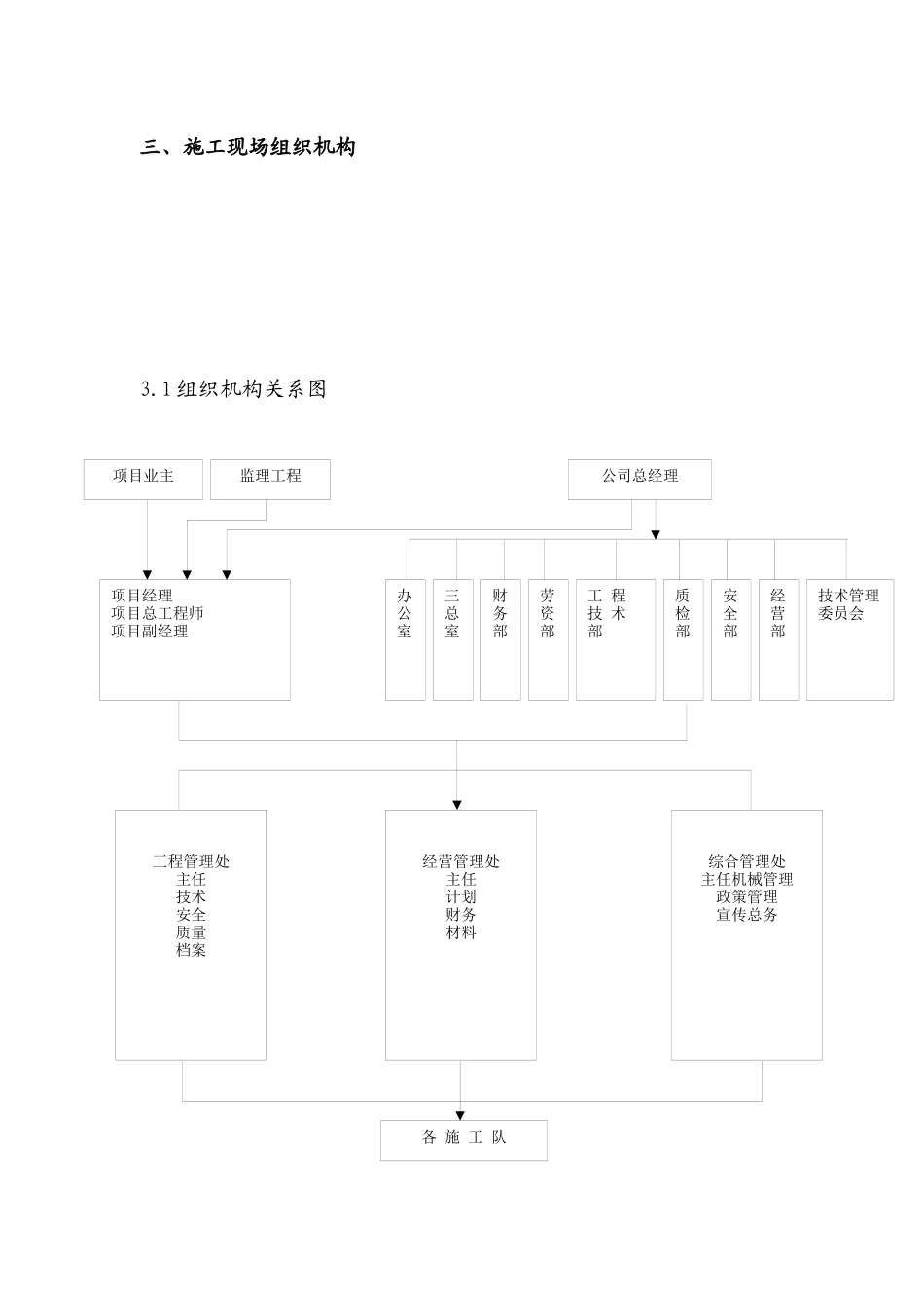 移动信号塔防腐施工方案_第3页