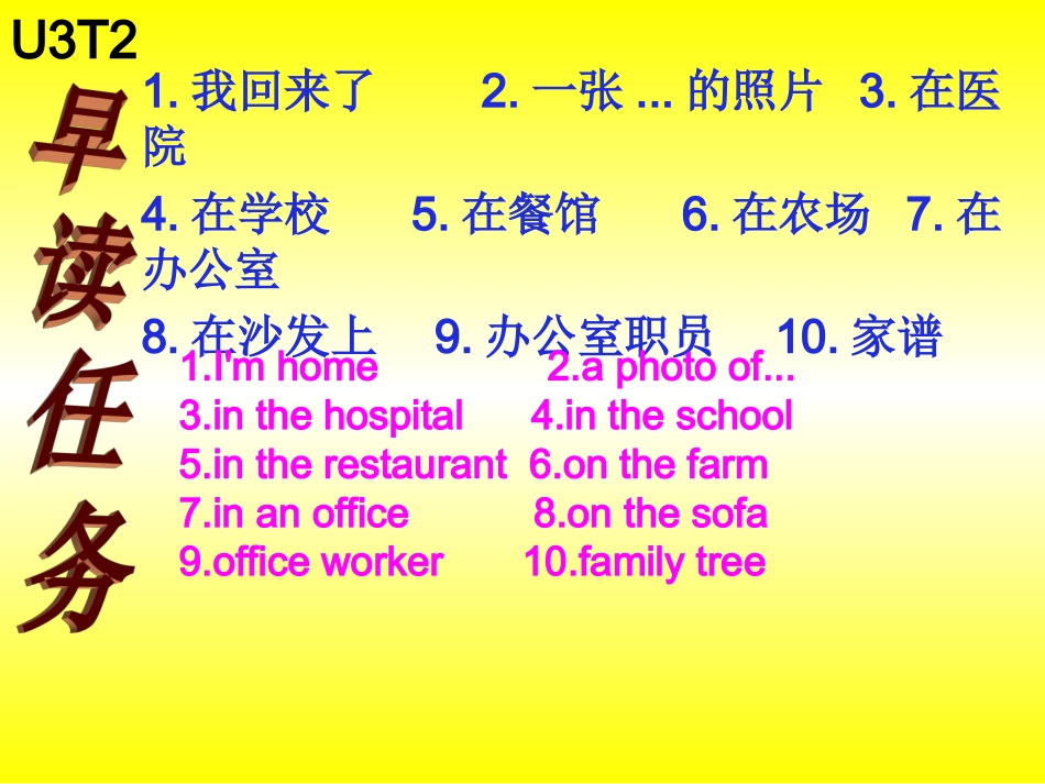 仁爱英语七年级上侧知识点总结_第3页