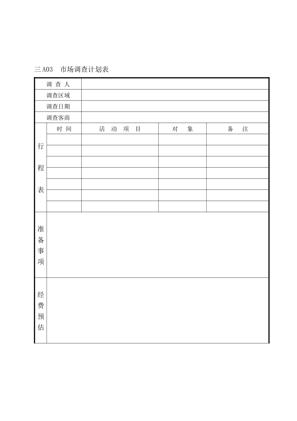 企业管理表格 营销管理A纵表格_第3页