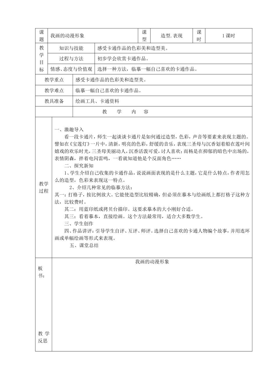 我画的动漫形象_第1页