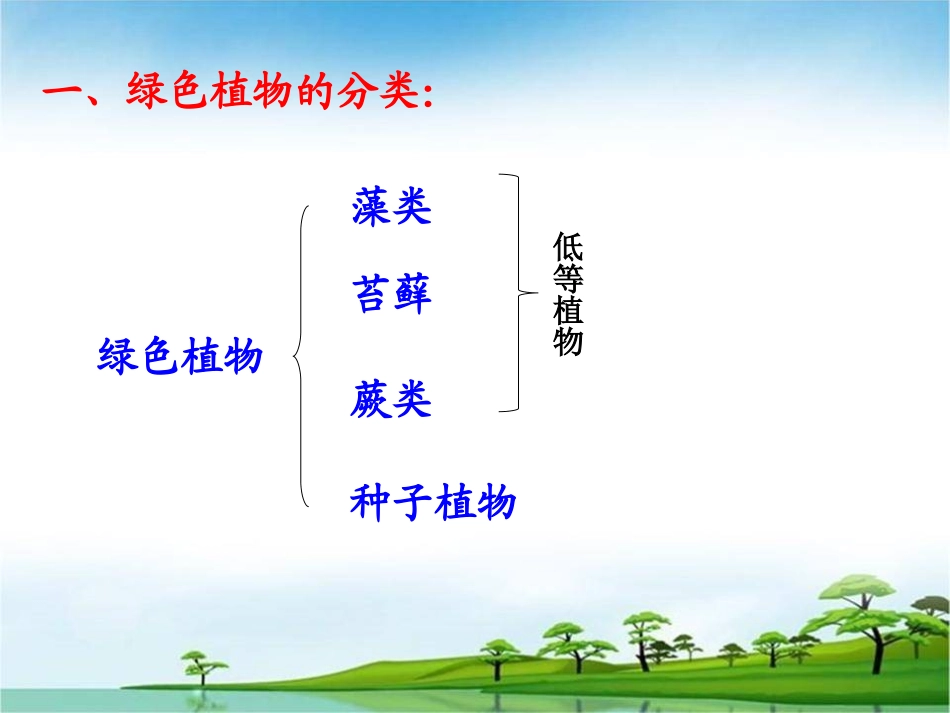 初中生物第三单元绿色植物复习课_第2页