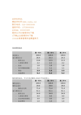 客房销售成本管理