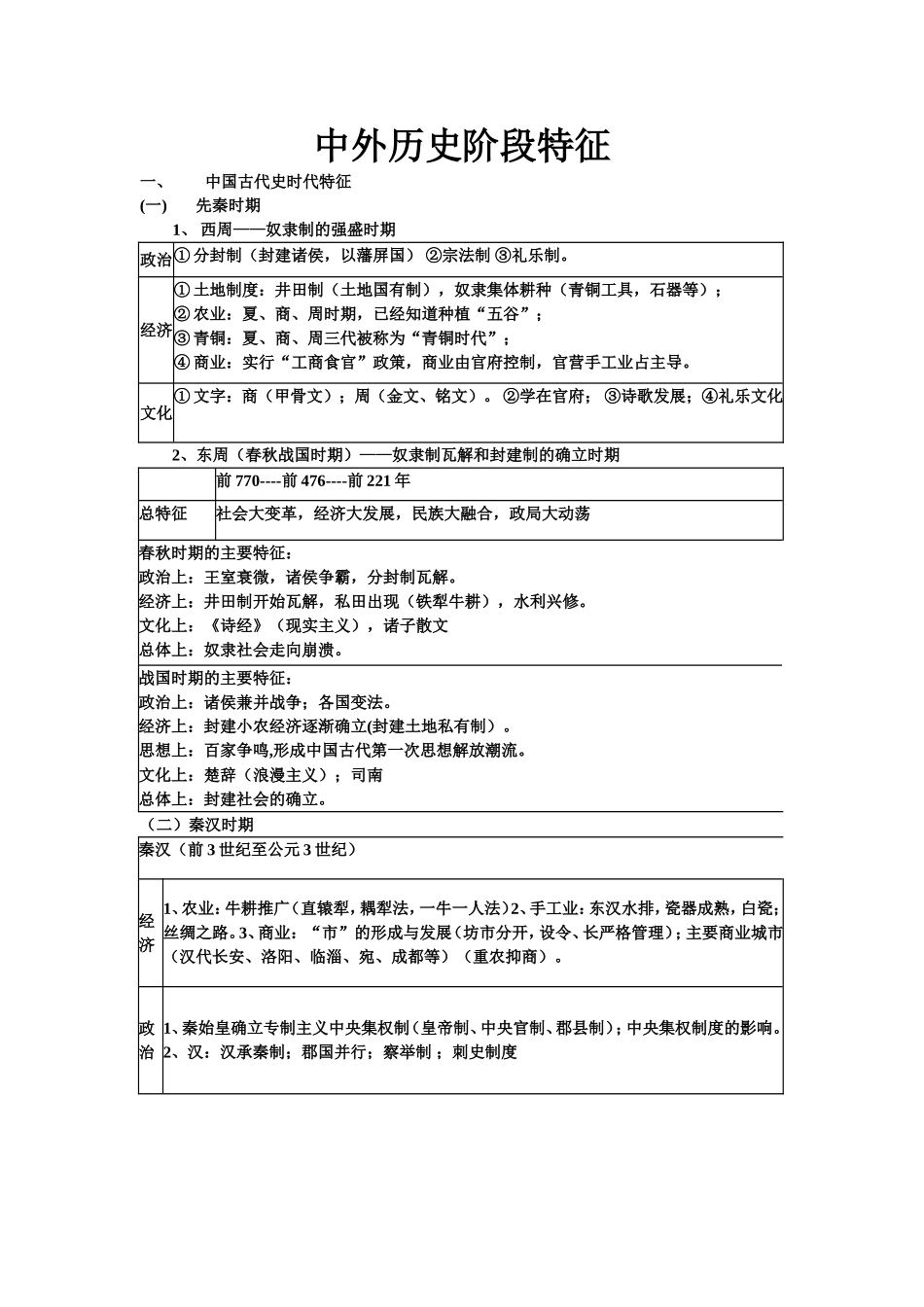 中外历史阶段特征_第1页