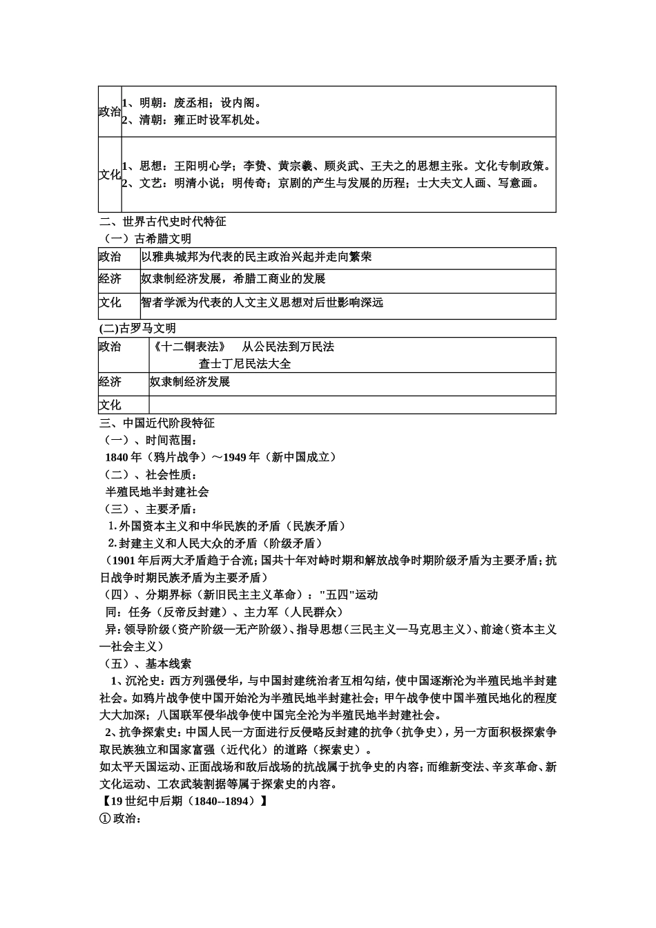 中外历史阶段特征_第3页