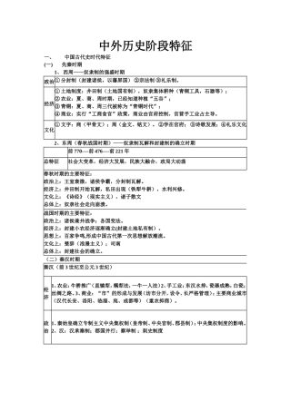 中外历史阶段特征