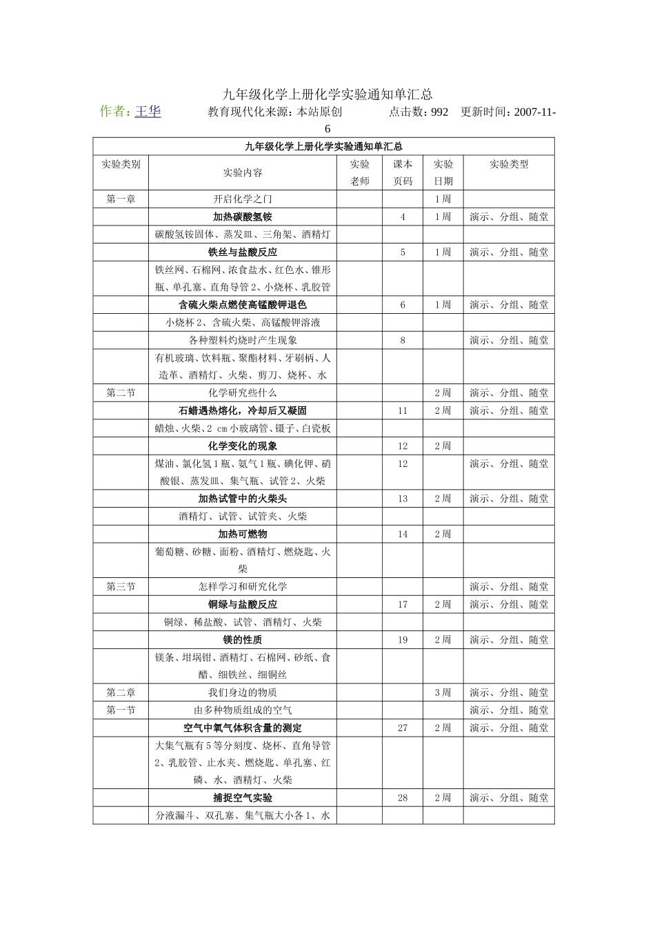 九年级化学上下册化学实验通知单汇总_第1页