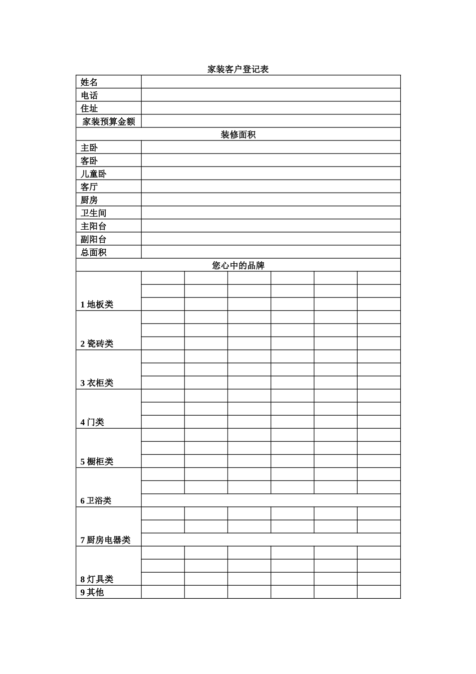 家装客户登记表_第1页