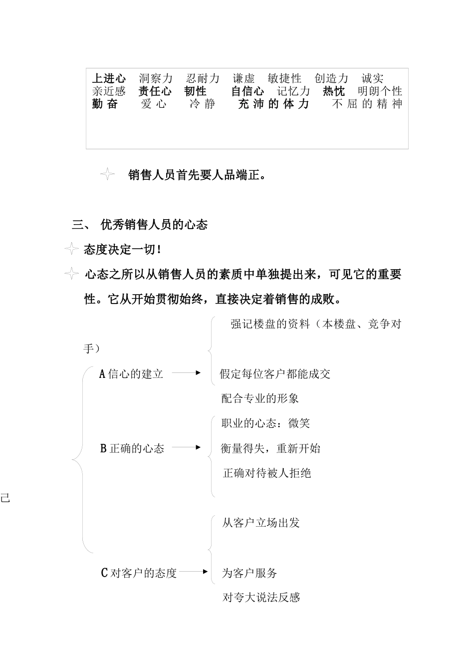 房地产销售员的定位和素质_第3页