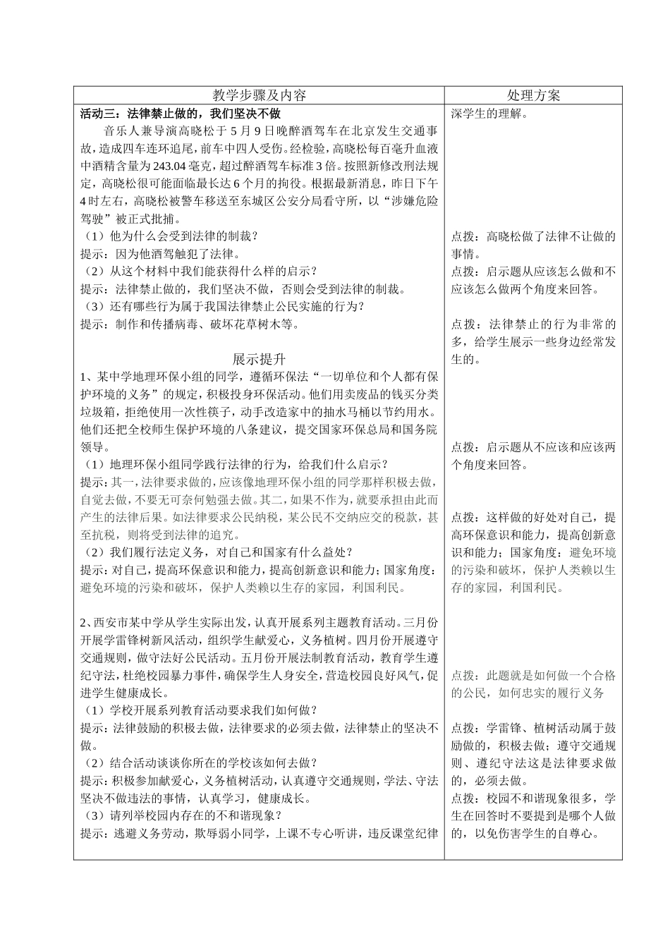 第二课第二框忠实履行义务_第2页