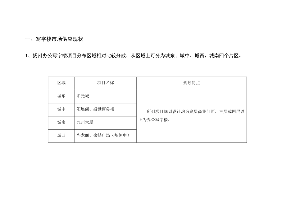 扬州凯旋国际广场营销策划方案_第2页