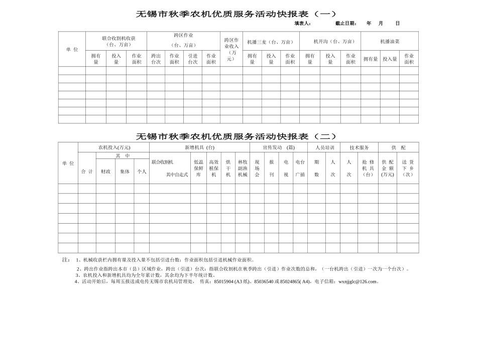 无锡市夏季农机优质服务活动快报表(一)_第3页