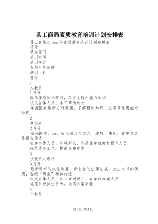 县工商局素质教育培训计划安排表
