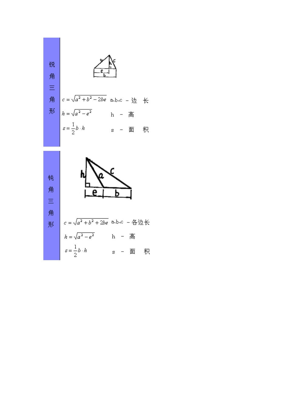 数学计算公式_第3页