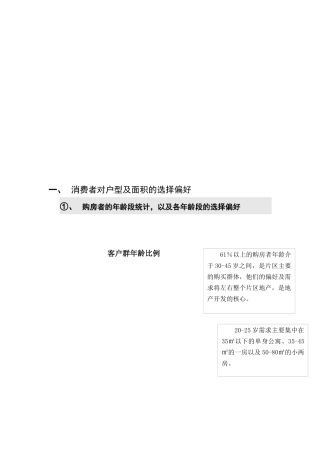 消费者对户型及面积的选择偏好