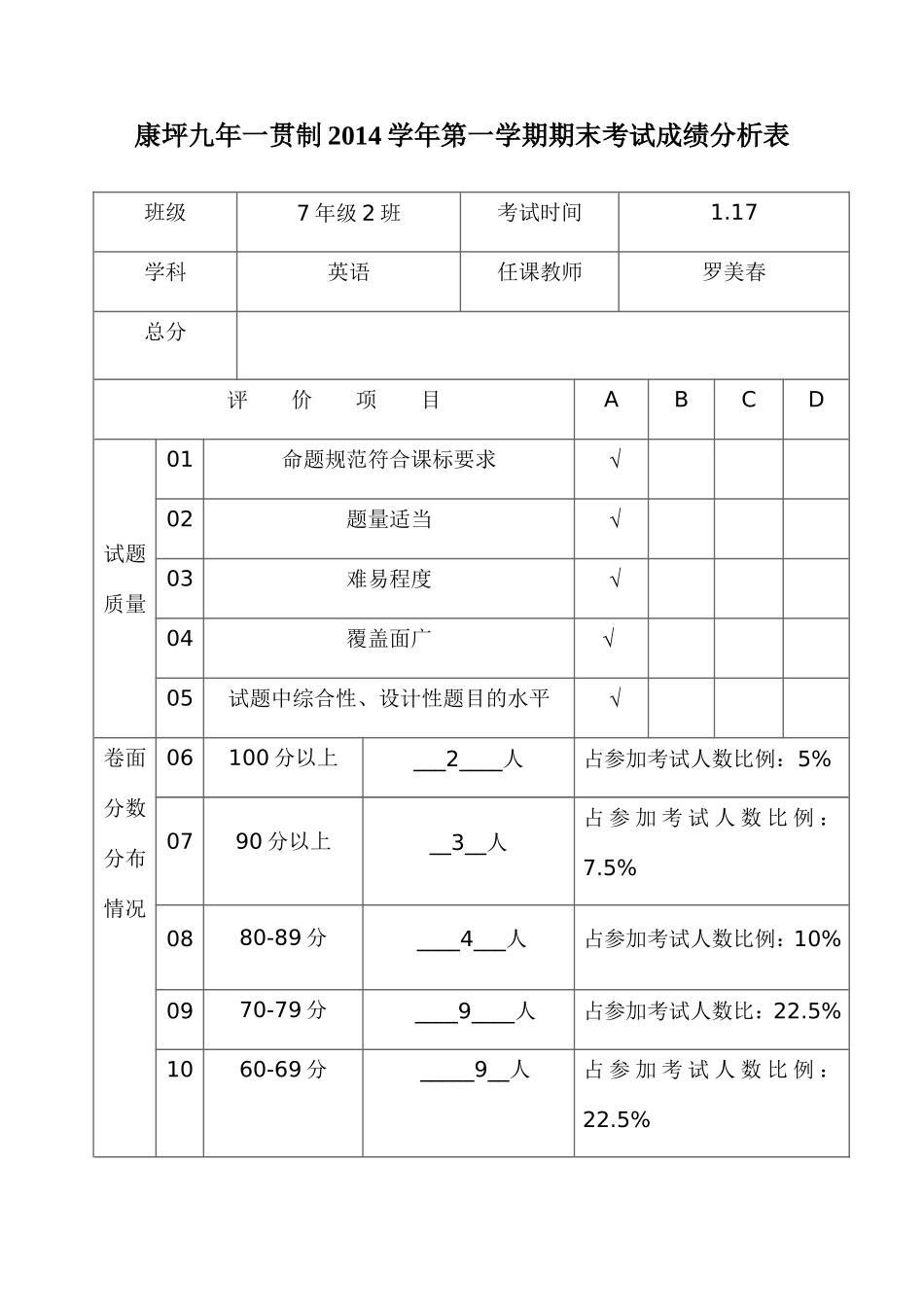 七二班英语期末考试成绩分析表_第1页