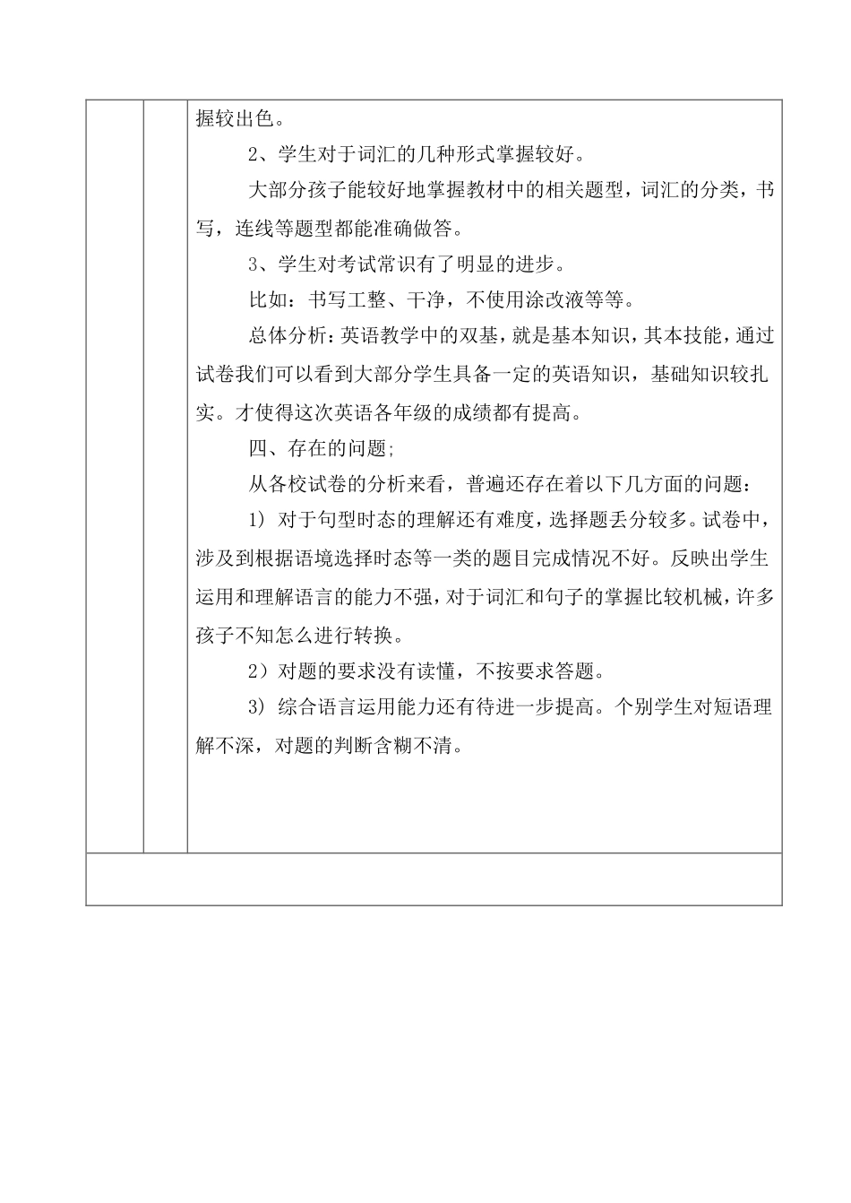七二班英语期末考试成绩分析表_第3页