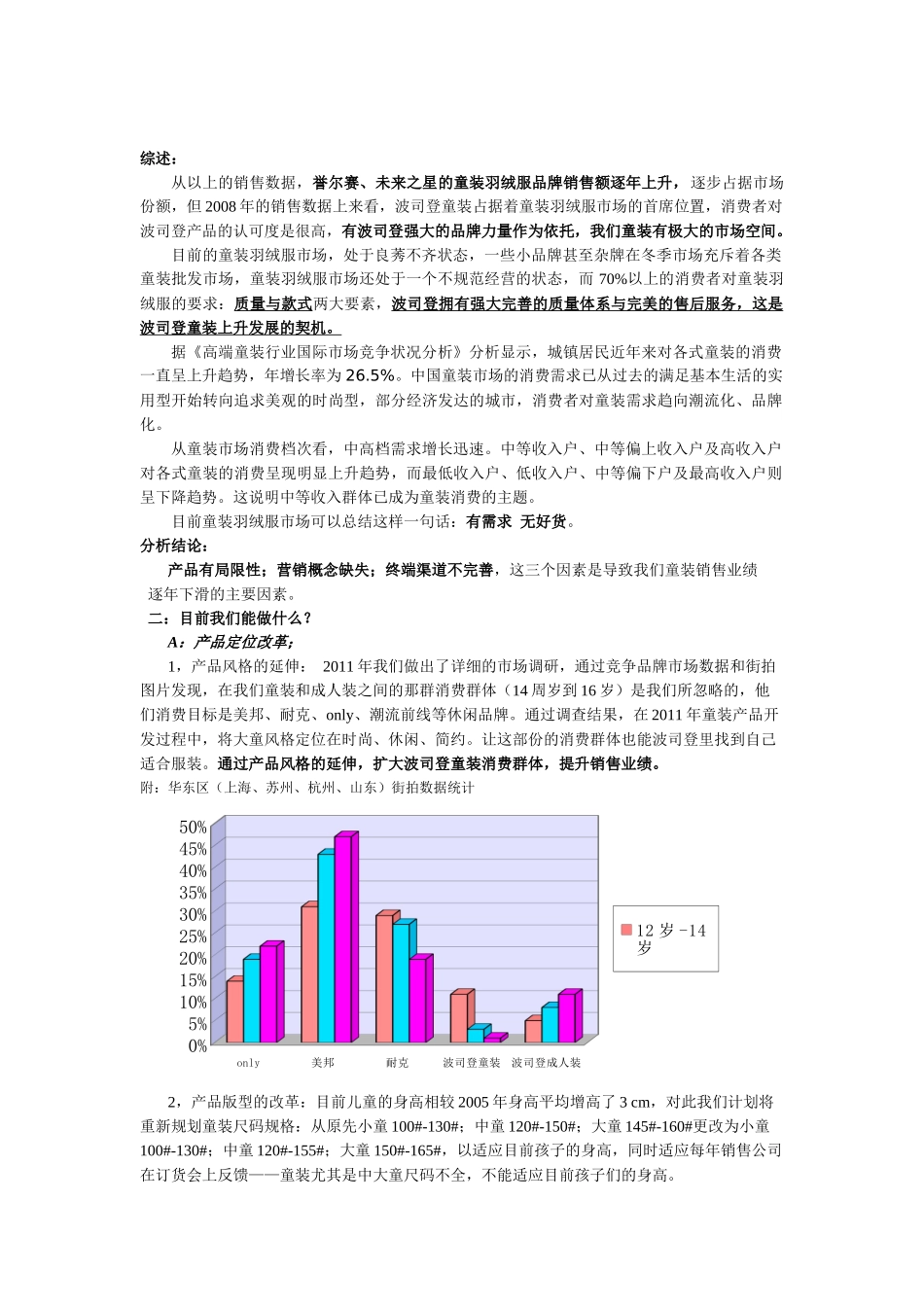 童装羽绒服市场现状分析以及波司登童装未来市场前景分析报告_第2页