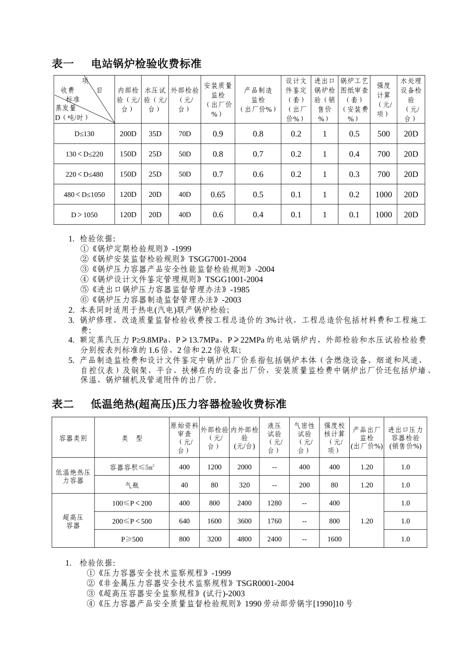 通信服务行业培训新手_第2页