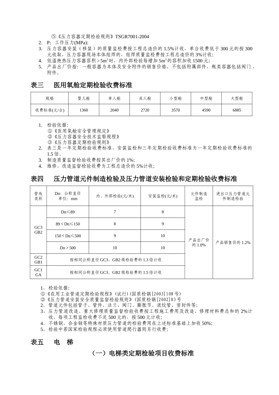通信服务行业培训新手_第3页