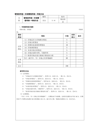 营销类考核—市场管理考核