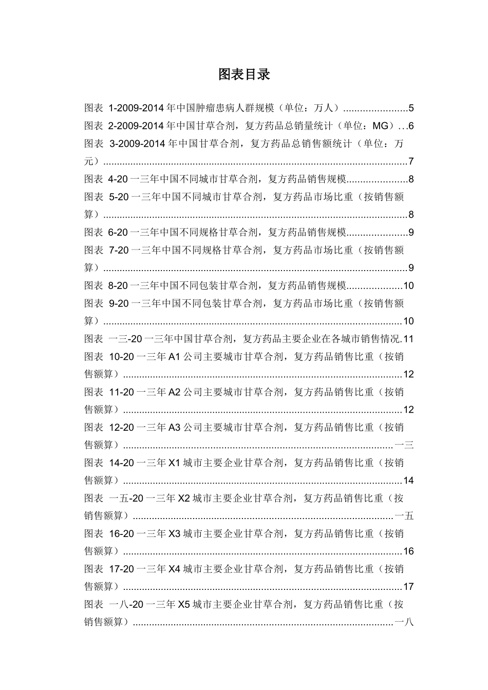 甘草合剂复方药品销售数据市场调研报告_第3页