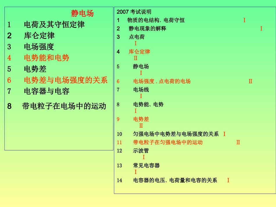 高三——电场_第2页