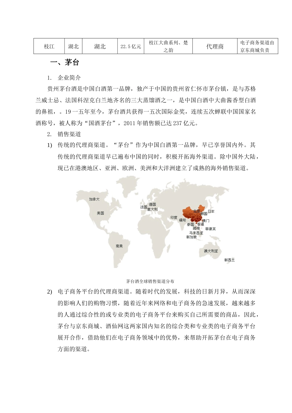 婚宴白酒市场分析报告_第2页